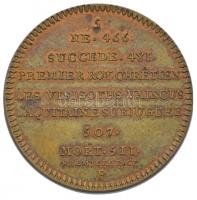 Franciaország ~1900. "I. Klodvig" peremén jelzett Br emlékérem "Francia Királyok soro...