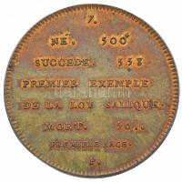 Franciaország ~1900. "I. Chlothar" peremén jelzett Br emlékérem "Francia Királyok sor...