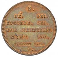 Franciaország ~1900. "I. Charibert" peremén jelzett Br emlékérem "Francia Királyok so...