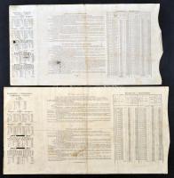 Budapest 1882. "Magyar szent korona országainak vörös-kereszt egylete" kisorsolási kötvény...