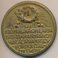 1933. "Ifjú Polgárok Lapja - Arany János halálának 50. évfordulója emlékére" kétoldalas, ö...