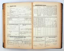 Községi közigazgatási nyomtatvány-mintatár. Szerkesztette Kner Izidor. III-ik teljesen átdolgozott k...