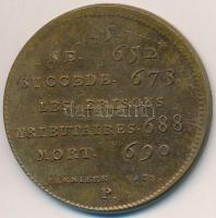 Franciaország ~1900. "III. Theuderich (érmén I.)" peremén jelzett Br emlékérem "Franc...