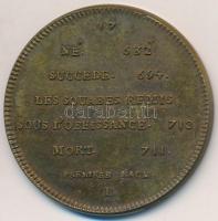 Franciaország ~1900. "III. Childebert (érmén II.)" peremén jelzett Br emlékérem "Fran...