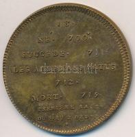 Franciaország ~1900. "III. Dagobert (érmén II.)" peremén jelzett Br emlékérem "Franci...