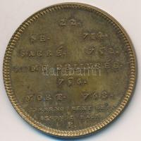 Franciaország ~1900. "Pipin" peremén jelzett Br emlékérem "Francia Királyok sorozat&q...