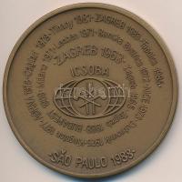 Brazília 1988. "A bauxit, tímföld és alumínium vizsgáló bizottság (ICSOBA) / Sao Paulo 1988&quo...