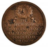 1932-1933. "Arany János Költészetével Kapcsolatos Irodalmi, Rajz- és Kézimunka Pályázat Emlékér...