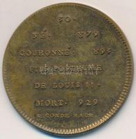 Franciaország ~1900. "III. Károly" peremén jelzett Br emlékérem "Francia Királyok sor...