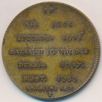 Franciaország ~1900. "I. Henrik" peremén jelzett Br emlékérem "Francia Királyok soroz...