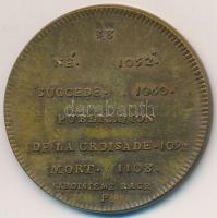 Franciaország ~1900. "I. Fülöp" peremén jelzett Br emlékérem "Francia Királyok soroza...