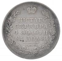 Orosz Birodalom 1831. 1R Ag "I. Miklós" (20,22g) T:2- ph.
Russian Empire 1831. 1 Ruble Ag...