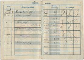 1927. "Heves Megyei Takarékpénztár - Eger" betétkönyv, bejegyzésekkel