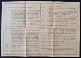 1956 Közép- és Felső-Bakony színes útjelzései, 1:200000, szerk.: Komáromi Jenő, hátulján részletes j...