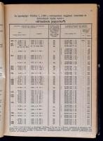 Igazságügyi közlöny L. évfolyam. 1-12. szám.+ Melléklet a 8.550/1941. M. E. számu rendeletéhez. (Az ...