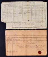 1850-1927 Vegyes okmány tétel, köztük anyakönyvi okmányok, visszahonosítási okmányok, több viaszpecs...