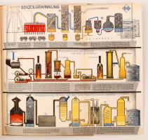 Baurat W. E. Fauner - St. Szénásy: Das technische DDAC Jahrbuch.1938. Gegenwartslösungen und Entwick...