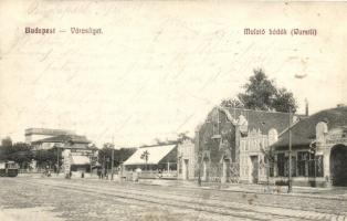 Budapest XIV. Városliget, Mulató bódék, Wurstli, Magyar Műszínkör, villamos