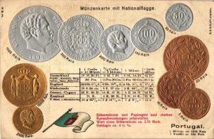 Portugal; set of coins, flag, silver and golden decoration Emb. litho (wet damage)