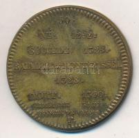 Franciaország ~1900. "VI. Fülöp" peremén jelzett Br emlékérem "Francia Királyok soroz...