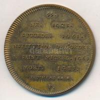 Franciaország ~1900. "XI. Lajos" peremén jelzett Br emlékérem "Francia Királyok soroz...