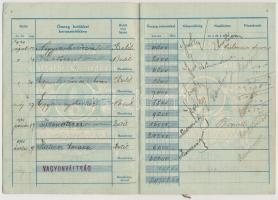 1920-1922. "A Kunhegyesi Kereskedelmi és Iparbank Részvénytársaság" betéti könyvecskéje