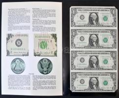 Amerikai Egyesült Államok 1981. 1$ (4x) ívben, Bureau of Engraving and Printing feliratú mappában T:I USA 1981. 1 Dollar (4x) in sheet, in Bureau of Engraving and Printing folder C:UNC