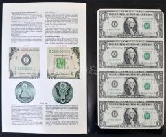 Amerikai Egyesült Államok 1981. 1$ (4x) ívben, "Bureau of Engraving and Printing" feliratú mappában T:I USA 1981. 1 Dollar (4x) in sheet, in "Bureau of Engraving and Printing" folder C:UNC