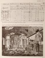 Cyril Falls: Great Military Battles. London, 1969, Spring Books, 303 p. Kiadói egészvászon kötés, ki...