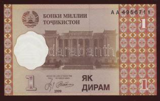 Tadzsikisztán 1999. 1D,5D,20D + 1S T:I