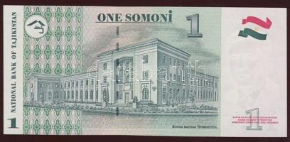 Tadzsikisztán 1999. 1D,5D,20D + 1S T:I