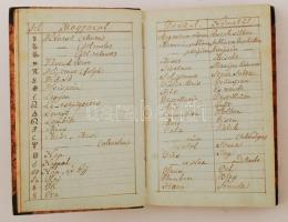 Pósfalvi Tullok Mihály: Orvosi Kints-Tár - Az egész munkában és minden receptekben elő-forduló minde...