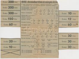 1940. "Vásárlási utalvány" cserkész ruházati cikkekre, szelvényekkel T:III