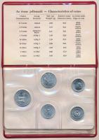 1971. 2f-10Ft 9db klf, "Magyar Népköztársaság" érmés forgalmi sor bordó műbőrtokban T:1 eg...