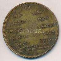 Franciaország ~1900. "IV. Henrik" Br emlékérem "Francia Királyok sorozat" (14,82...