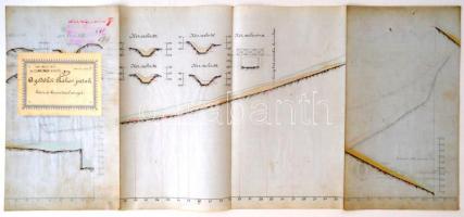 1899 A Gödöllő-Szadai út melletti Rákos-patak hossz- és keresztszelvényei. Kézzel rajzolt. 34x180 cm