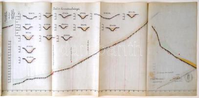 1899 A Gödöllő-Szadai út melletti Rákos-patak hossz- és keresztszelvényei. Kézzel rajzolt. 34x180 cm