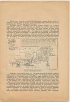 Dr. Lechner Jenő: A régi Pest és Buda. Monumenta Hungariae Technica I. Budapest, 1922, Németh József...