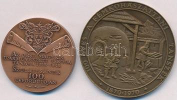 Kovács Dezső (1921-) 1970. "Schréder Rezső / 100 éves a Fémkohászattani Tanszék 1870-1970"...