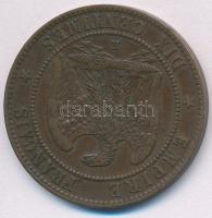 Franciaország / Második Császárság 1862K 10c Br T:2
France / Second Empire 1862K 10 Centimes Br C:X...