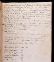 Elise Sötl: Österreichisch-Ungarisches Universal-Kochbuch und bürgerliche küche. Temesvár, é.n. [cca...