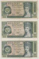 Ausztria 1967. 20Sch (2x) + 1969. 100Sch (4x) közte egy II. kiadás T:III,III-
Austria 1967. 20 Schi...