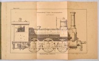 Somogyi Ede (szerk.): Magyar Lexikon 3 száma. ( 26.,27.,36. számok.) Budapest, 1879, Rautmann Frigye...