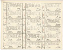 Budapest 1919. "Az Immobilia Ingatlan Forgalmi Részvénytársaság" részvénye 400K-ról szelvé...