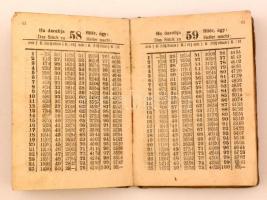 cca 1900-1910 Bp., A legbiztosabb ás leggyorsabb önszámító. Nélkülözhetetlen kézikönyv mindenki szám...