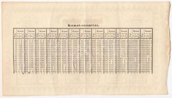 1848. 500Ft "Kamatos Utalvány" rózsaszín változat, kamatszelvény nincs, Endrey Endre saját...