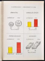 1968 Az UVATERV vállalat munkáit bemutató 11 képet tartalmazó füzet, benne sok képpel a szocializmus...