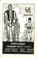 Brassó, Kronstadt, Brasov; Irredenta képeslap, népességarány / irredenta, Population of Brassó, s: Pólya Tibor (fa)