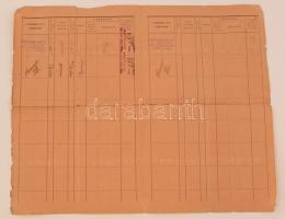 1927 Bp., Mázolósegéd számára kiállított, munkavállaláshoz szükséges ideiglenes igazolvány