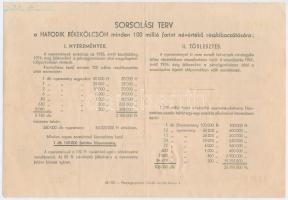 1955. "Hatodik Békekölcsön" nyereménykölcsön 50Ft-ról szárazpecséttel T:III